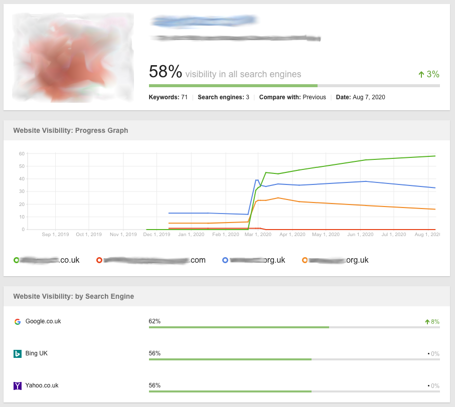 competitor website competitor website
